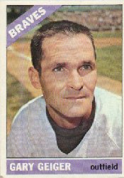 1966 Topps Baseball Cards      286     Gary Geiger